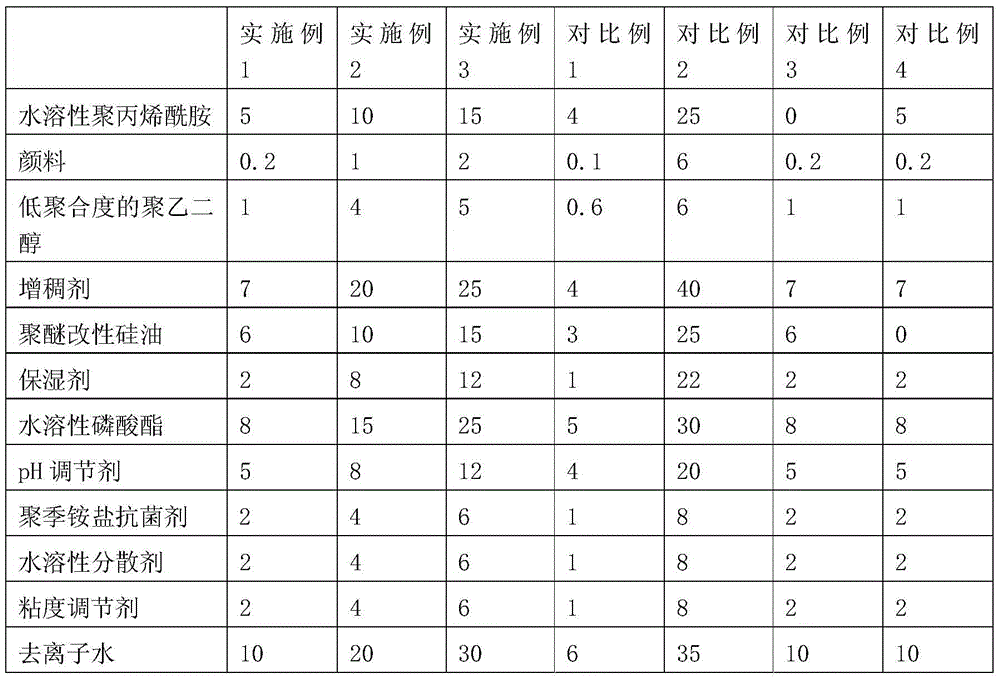 Erasable neutral ink composition