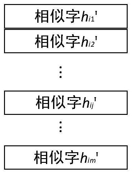 A method for intelligent recognition of handwritten input