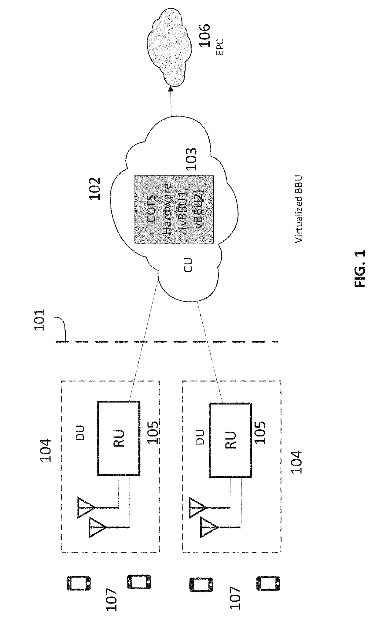 System and method for reduction in fronthaul interface bandwidth for cloud ran