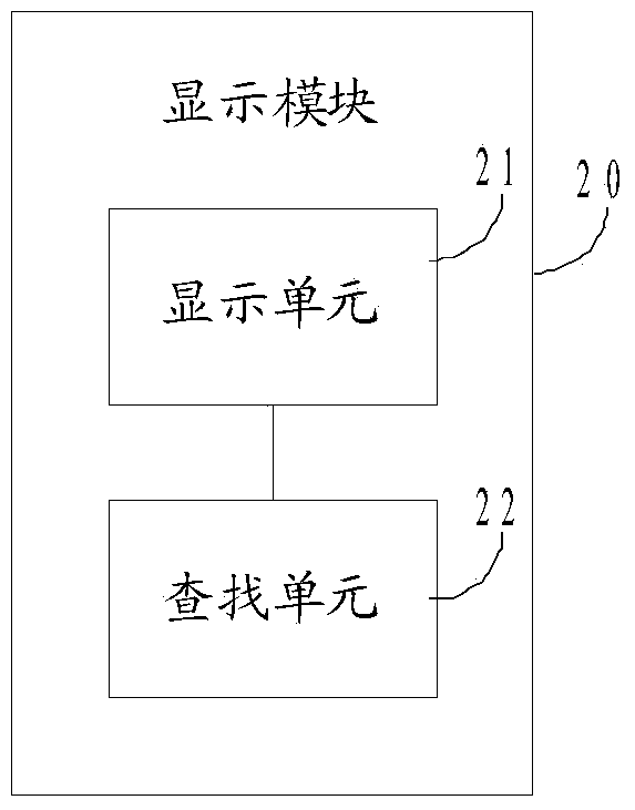 Method and device for launching man-machine operation with input as center