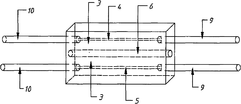 Agarose gel micro-flow chamber device for detecting cell migration