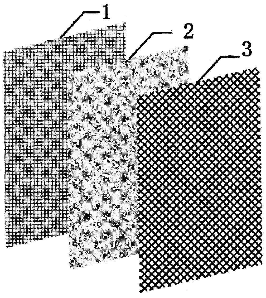 Melt-blown fiber/nano fiber/glass fiber composite filter material and its preparation