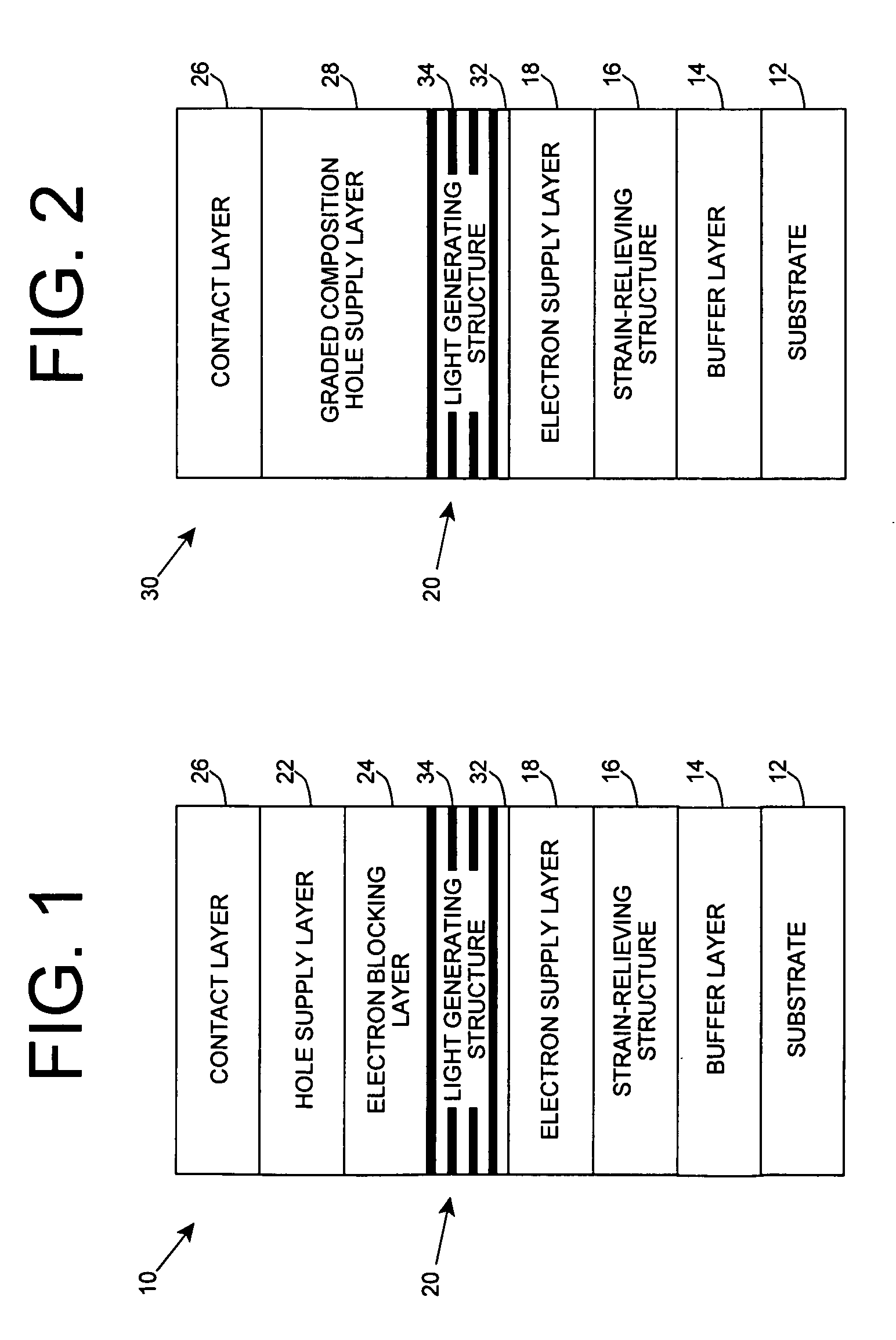 Nitride-based light emitting heterostructure