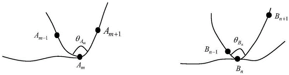 Method for automatically registering mountainous area satellite image to geographical base map