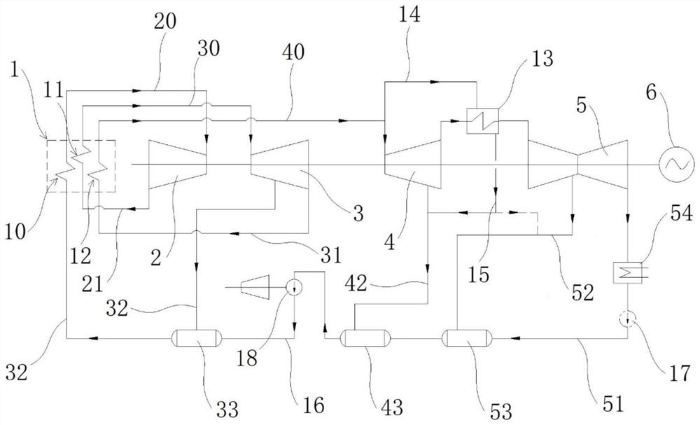 Tertiary reheating power generation system