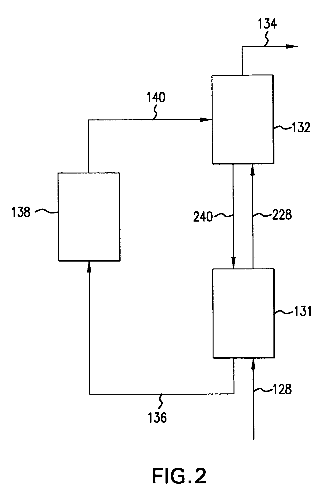 Pitch fractionation and high softening point pitch