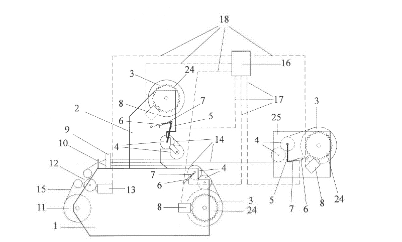 Three Shaft Air Jet (Water) Loom