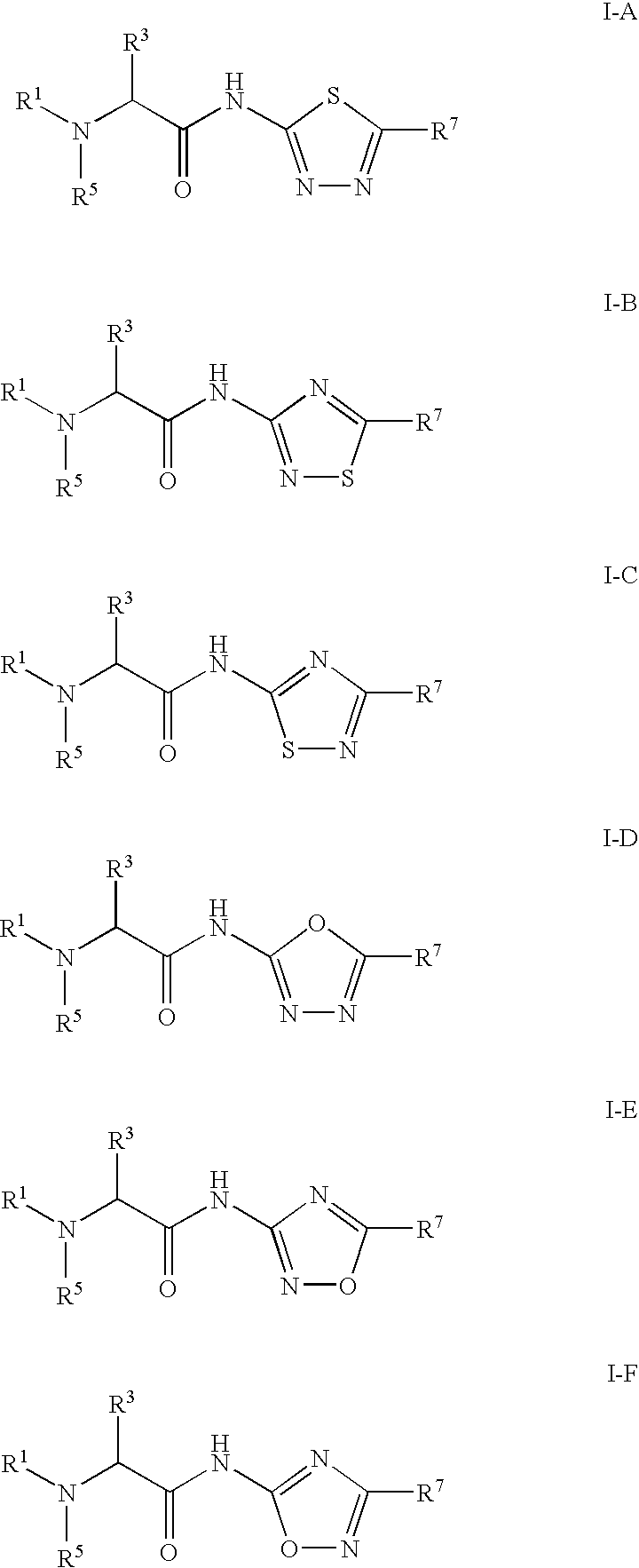 Thiadiazole-amine compounds for the treatment of neurodegenerative disorders