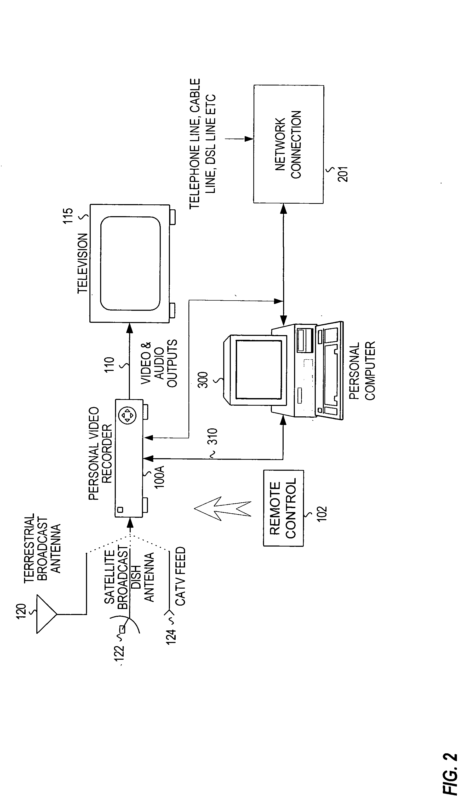 Method and apparatus for exchanging preferences for replaying a program on a personal video recorder