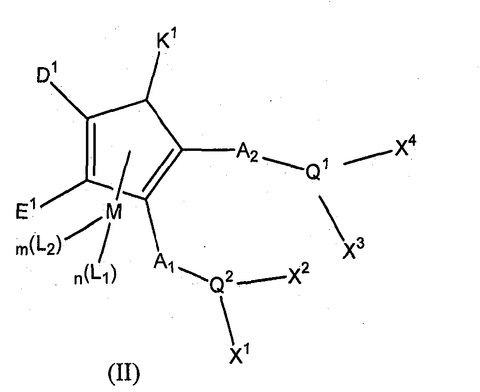 Metal complexes for use in the carbonylation of ethylenically unsaturated compounds