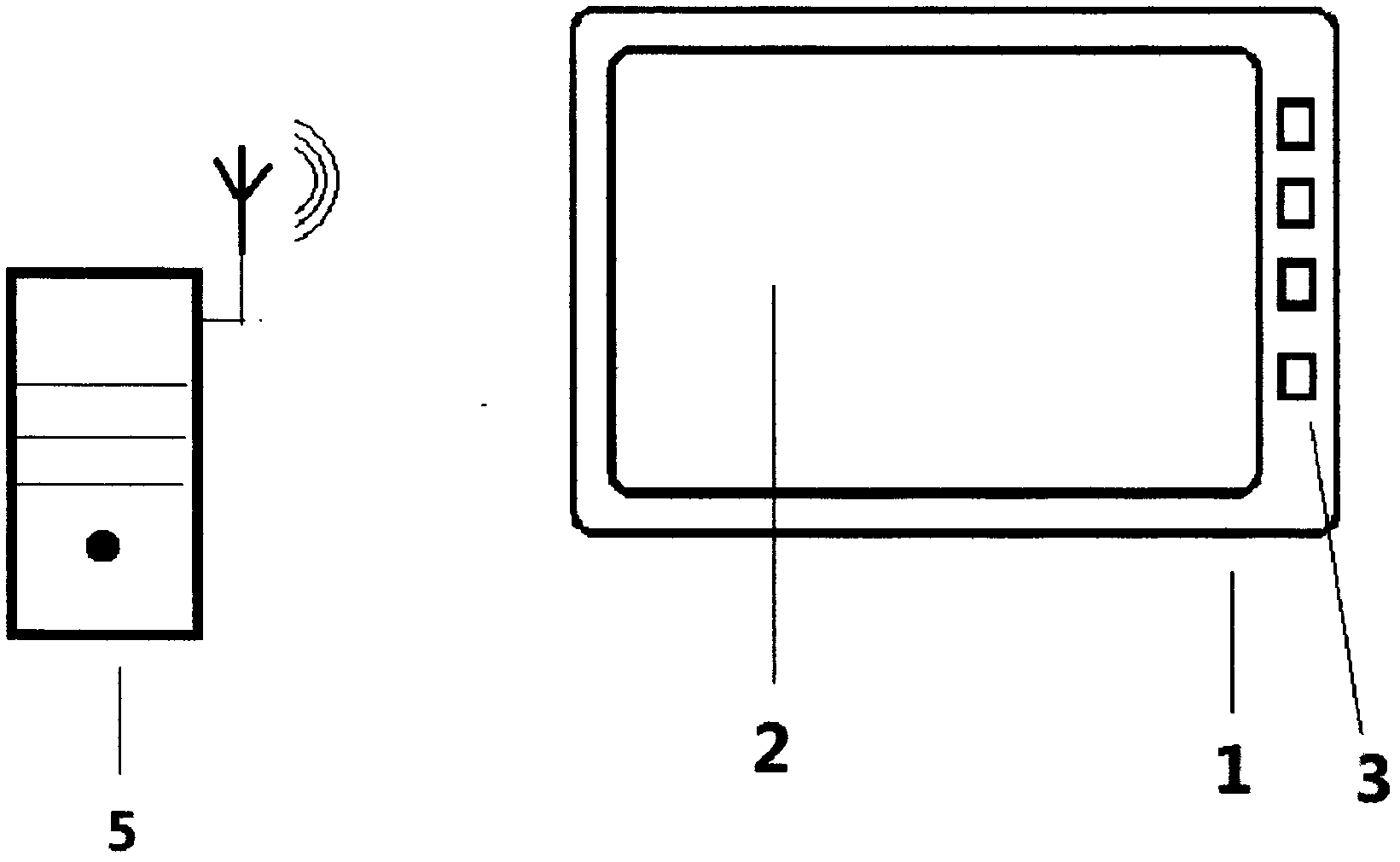 Handheld panel display and operation terminal and technology for energy conservation and high efficiency of tablet personal computers