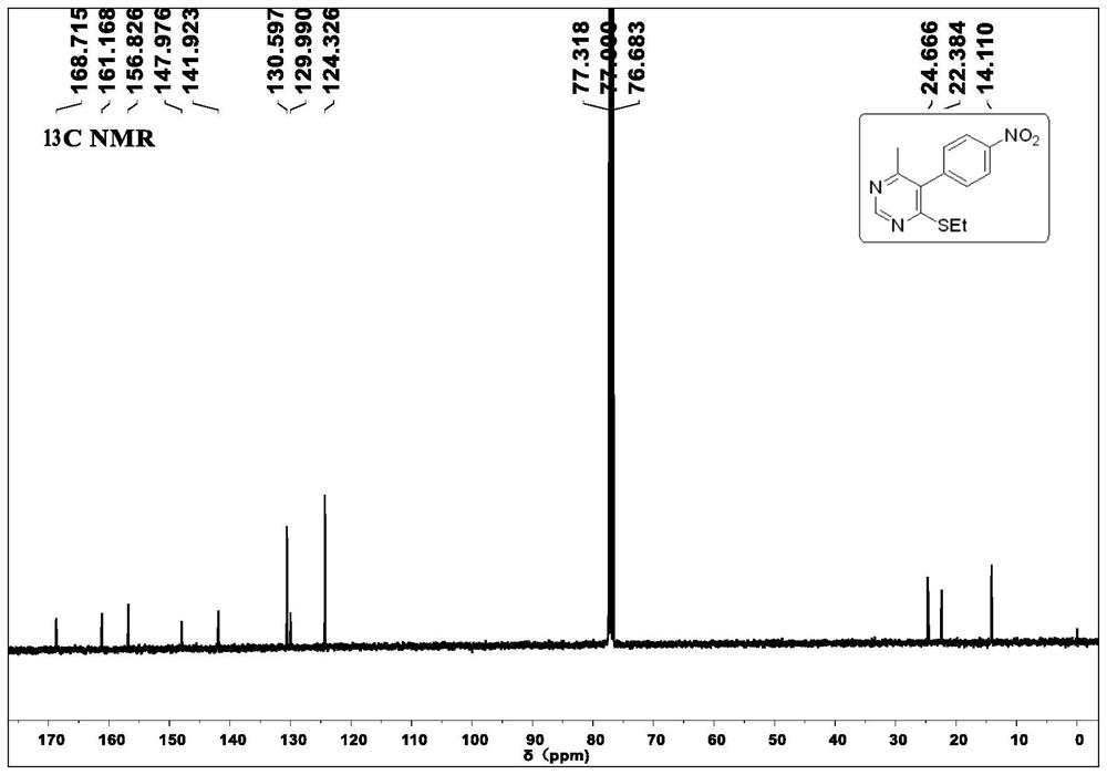 C6-alkylthio/amino substituted pyrimidine derivative and preparation method thereof