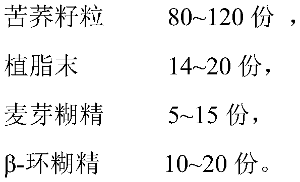 Tartary buckwheat drink and preparation method thereof