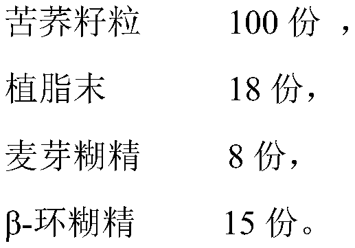 Tartary buckwheat drink and preparation method thereof