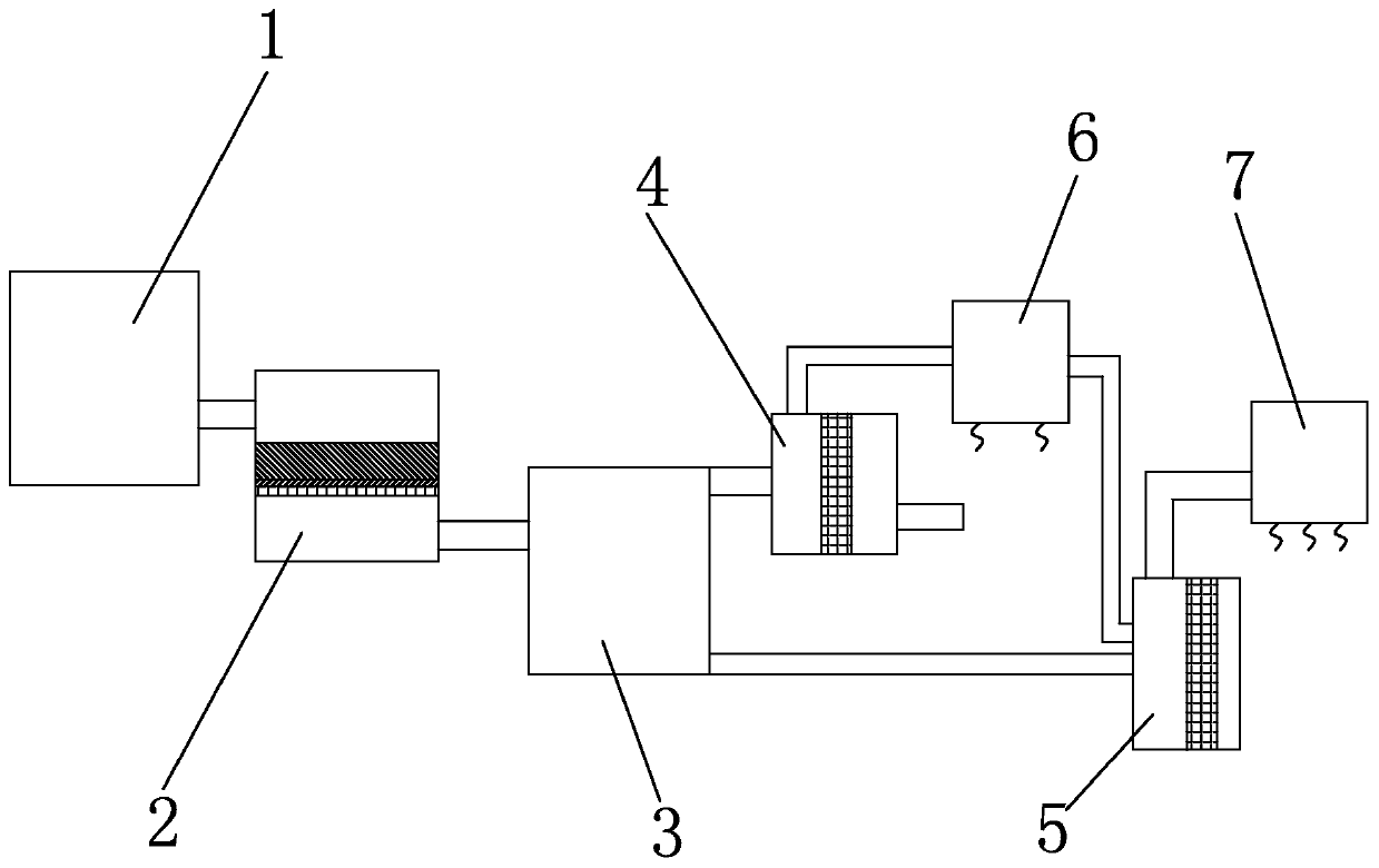 Comprehensive doskin sewage treatment equipment