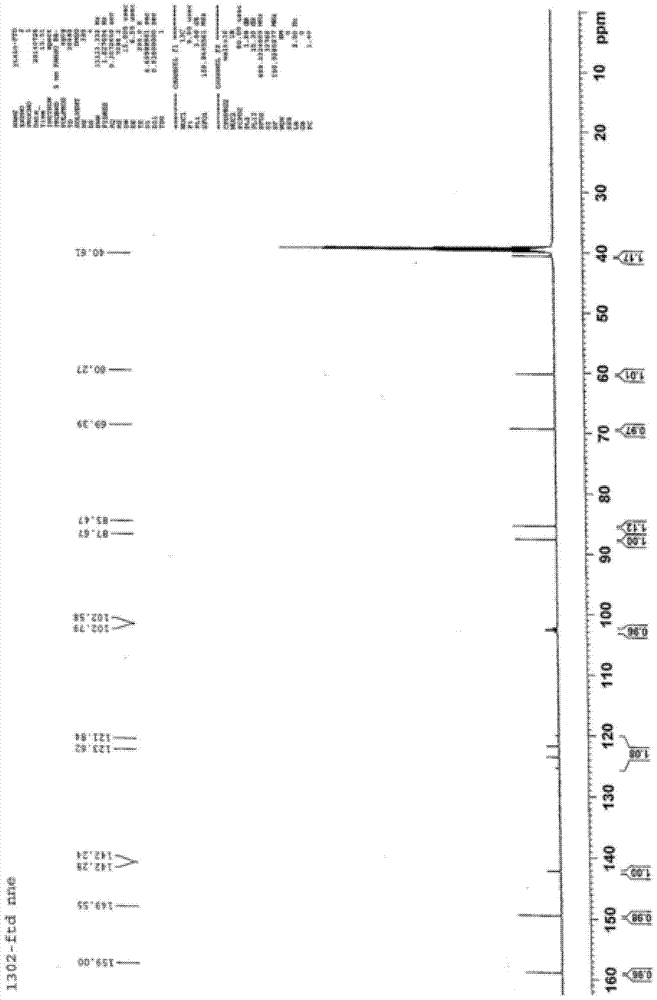 A kind of preparation method of trifluridine intermediate and trifluridine