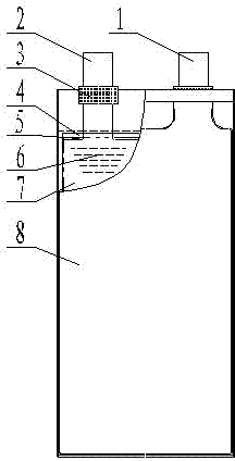 Zinc-silver accumulator capable of work at low temperature