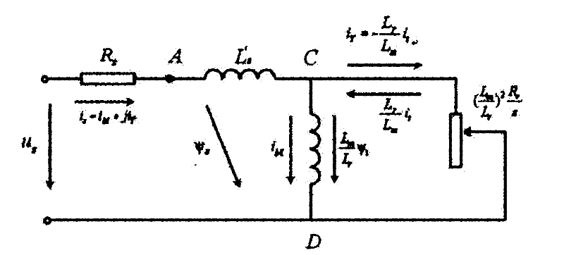 System and method for controlling indirect torque of single regulating loop of three-phase induction motor