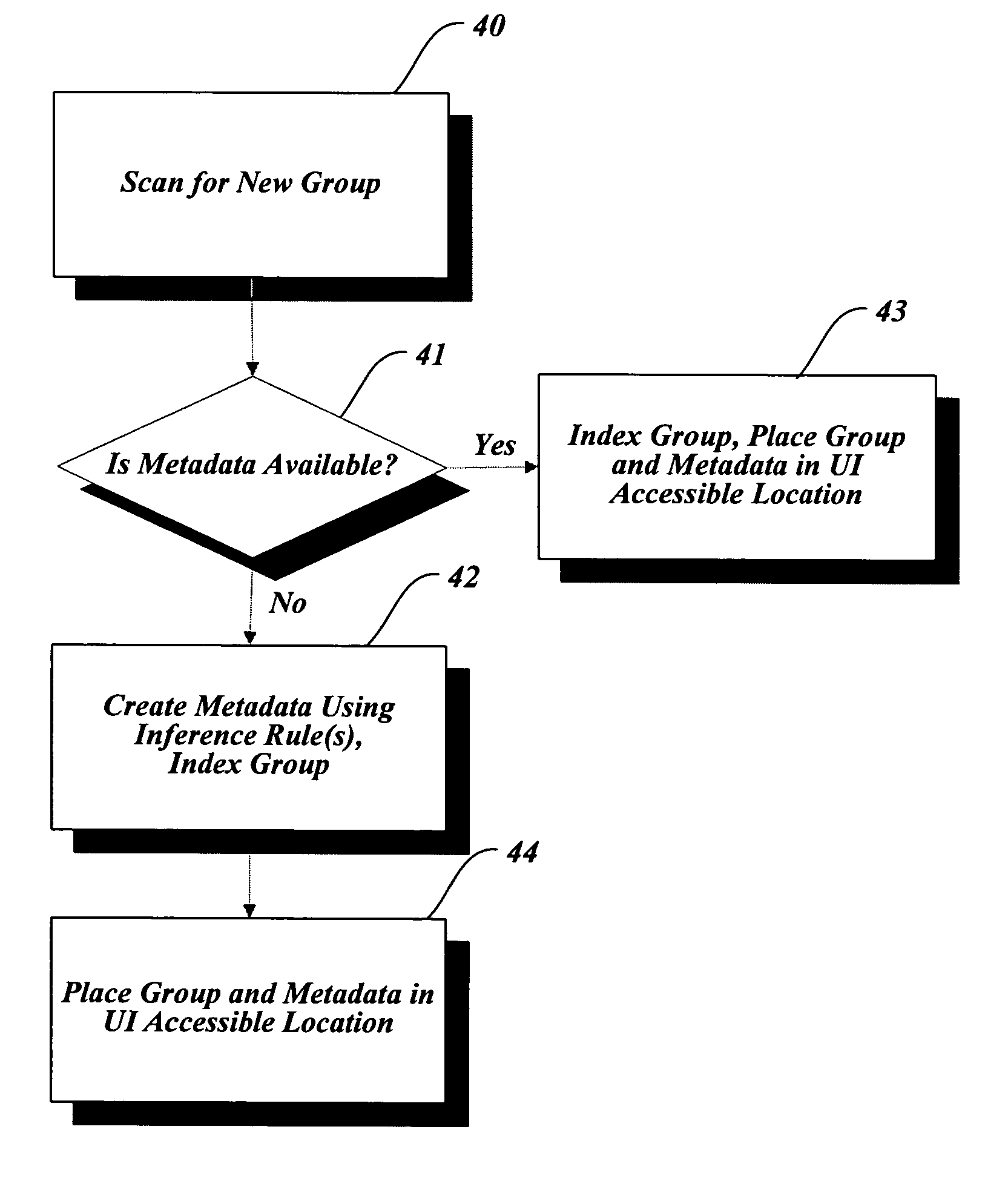 Systems and methods for creating a template from an existing file