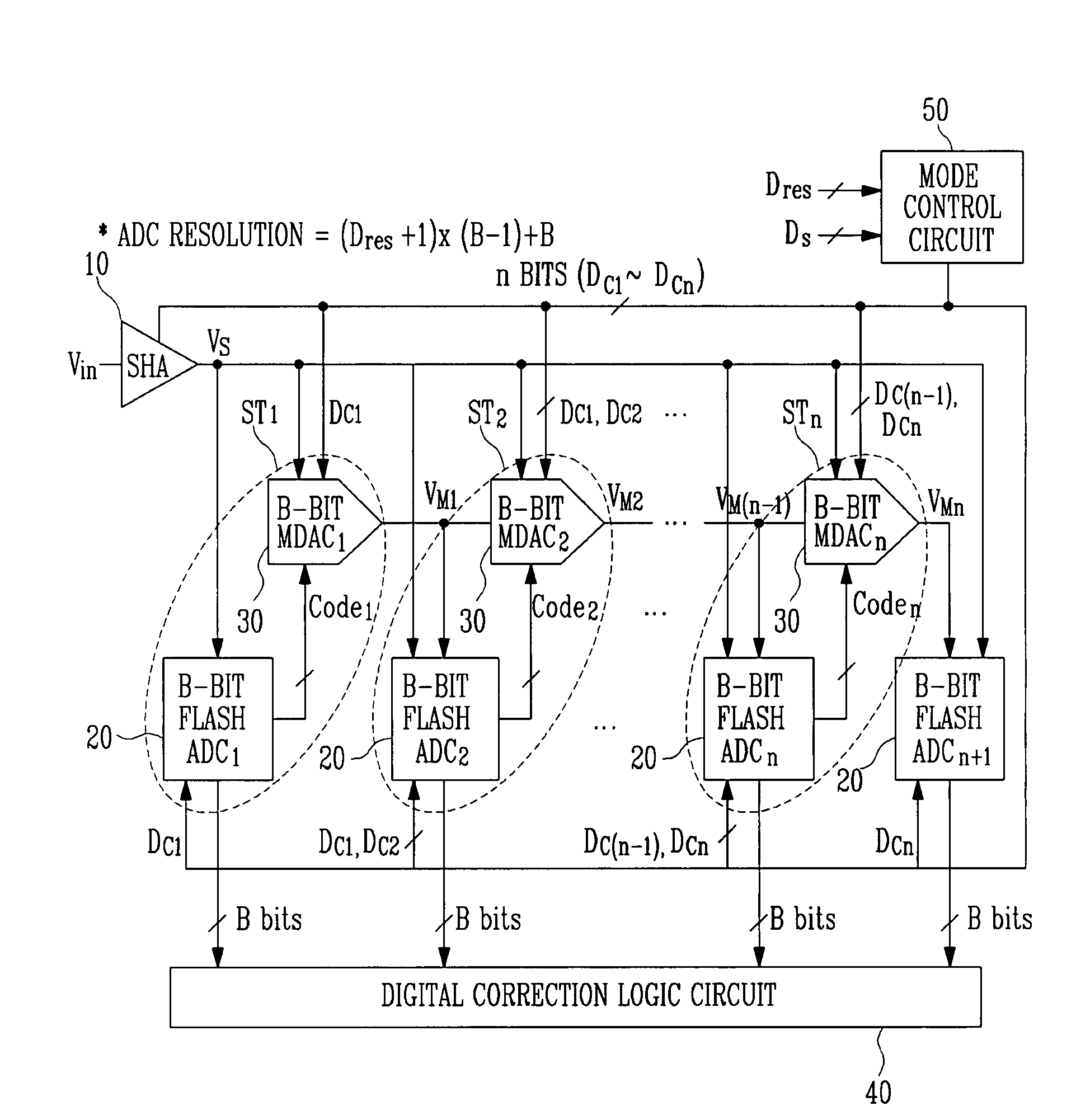 Multi-bit pipeline analog-to-digital converter capable of altering operating mode