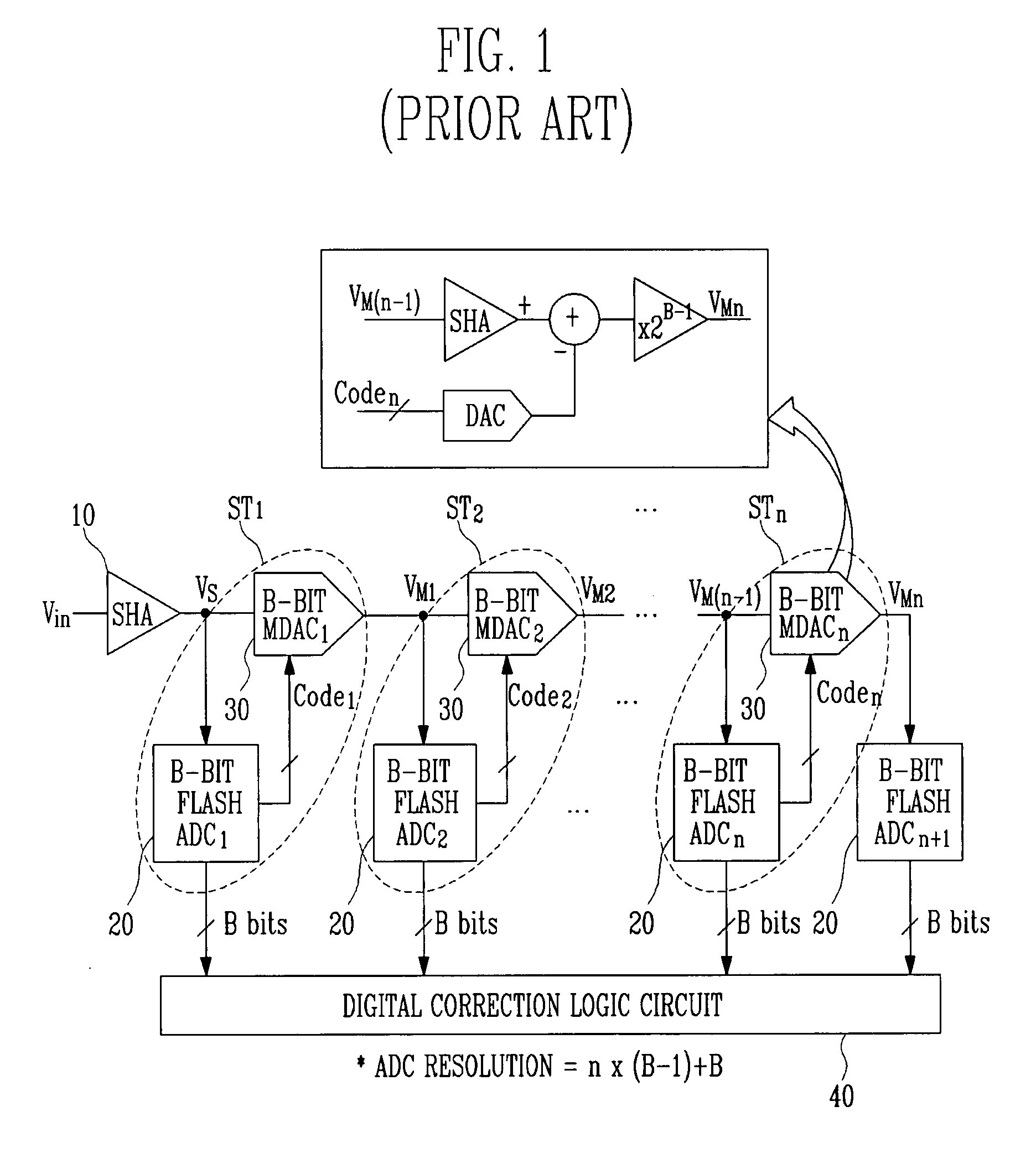 Multi-bit pipeline analog-to-digital converter capable of altering operating mode