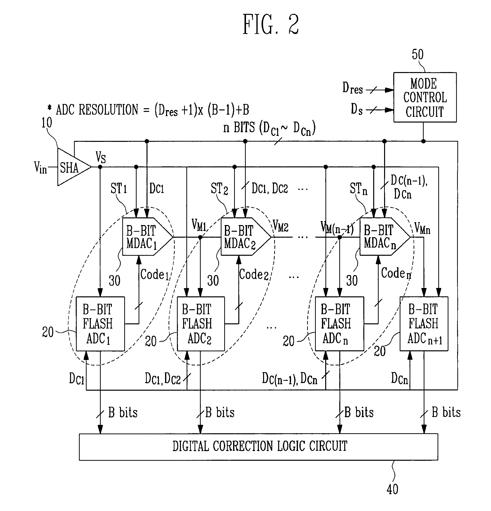 Multi-bit pipeline analog-to-digital converter capable of altering operating mode