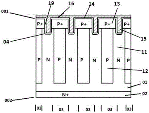 Super junction semiconductor device with optimized switching characteristic and manufacturing method