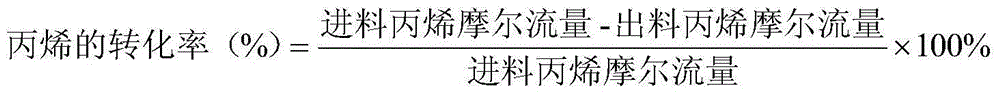 Method for continuously producing propylene oxide by directly oxidizing propylene with hydrogen peroxide