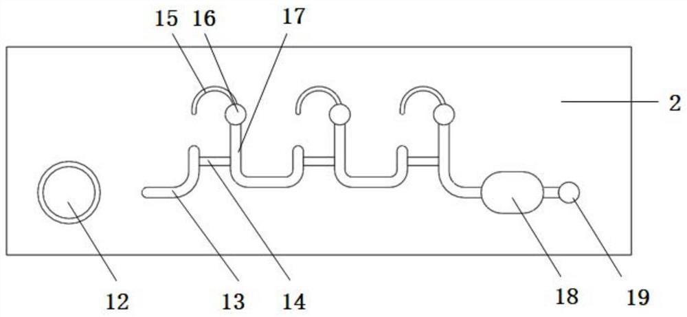 Micro-fluidic distribution chip