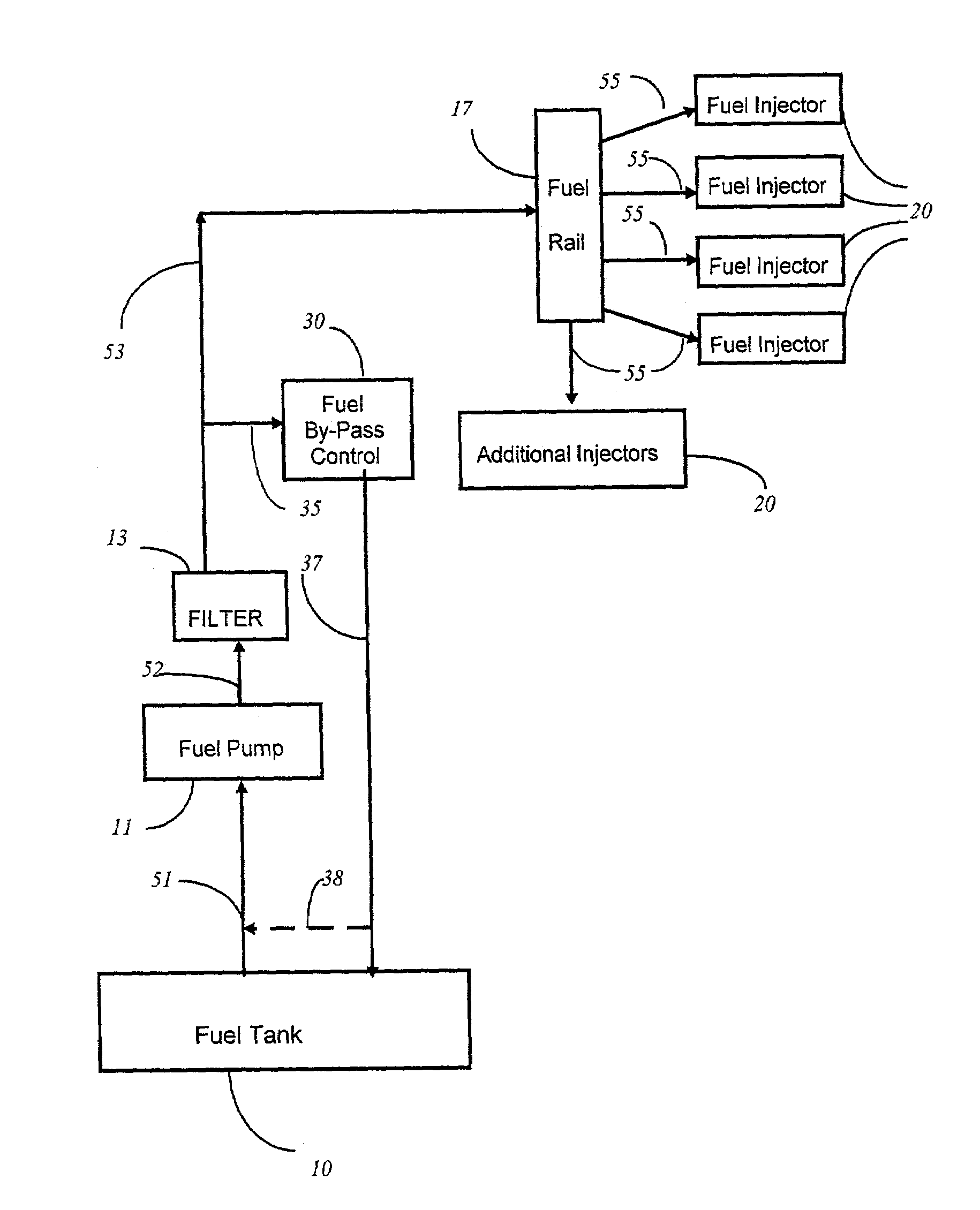 Constant-speed multi-pressure fuel injection system for improved dynamic range in internal combustion engine