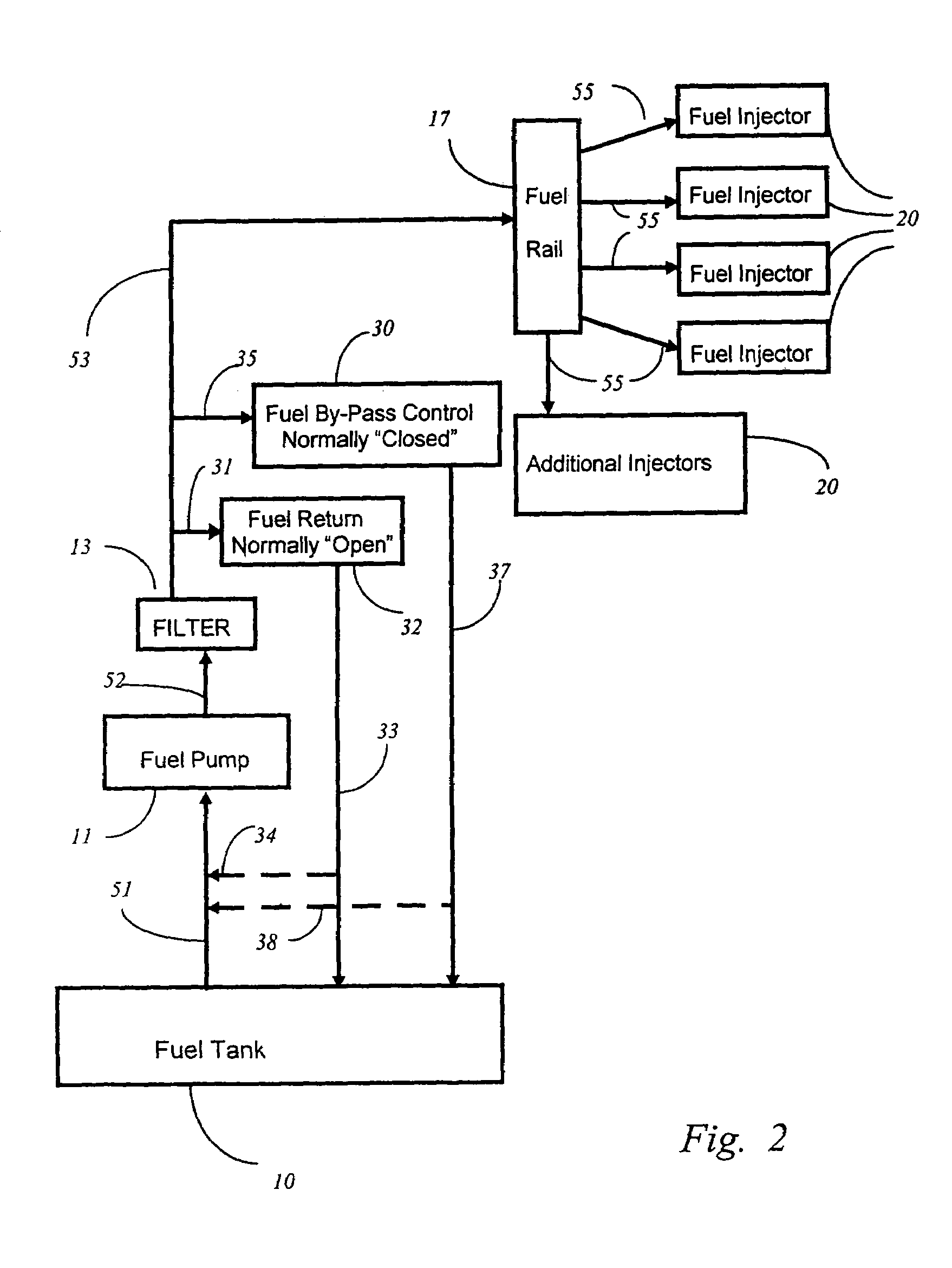 Constant-speed multi-pressure fuel injection system for improved dynamic range in internal combustion engine