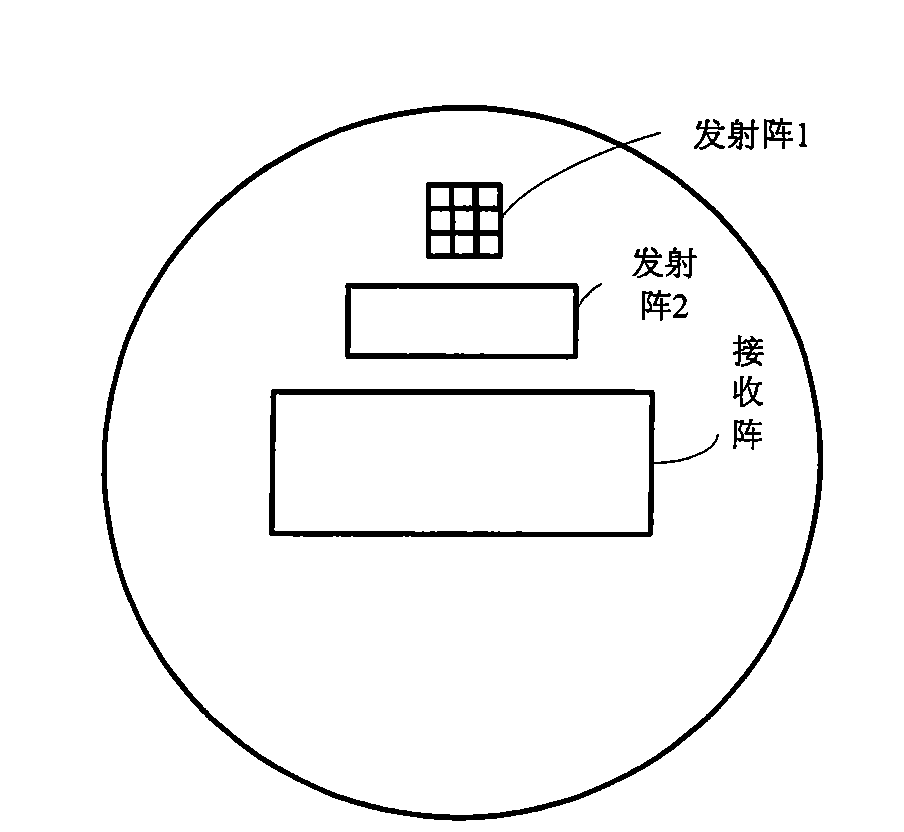 Three-dimensional looking forward sound imaging sonar system for underwater vehicle and using method thereof