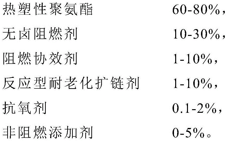 Anti-aging halogen-free flame retardant thermoplastic polyurethane elastomer