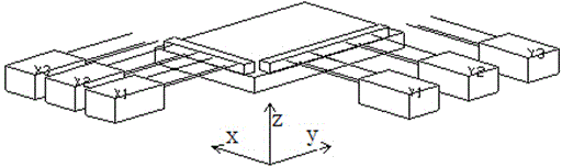 Control method of integrated interferometer