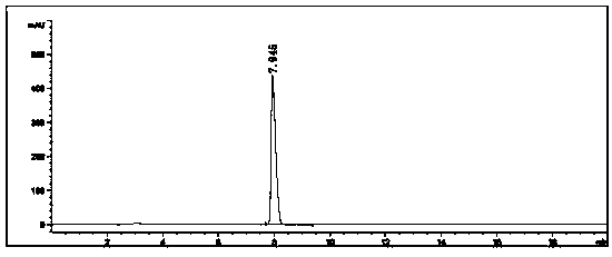 Methods for preparing brexpiprazole intermediate and brexpiprazole with cheap metal copper