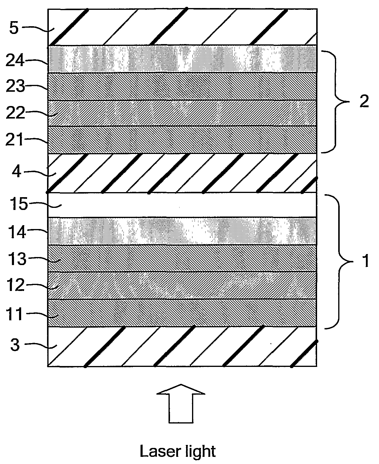 Multilayer optical recording medium and optical recording method