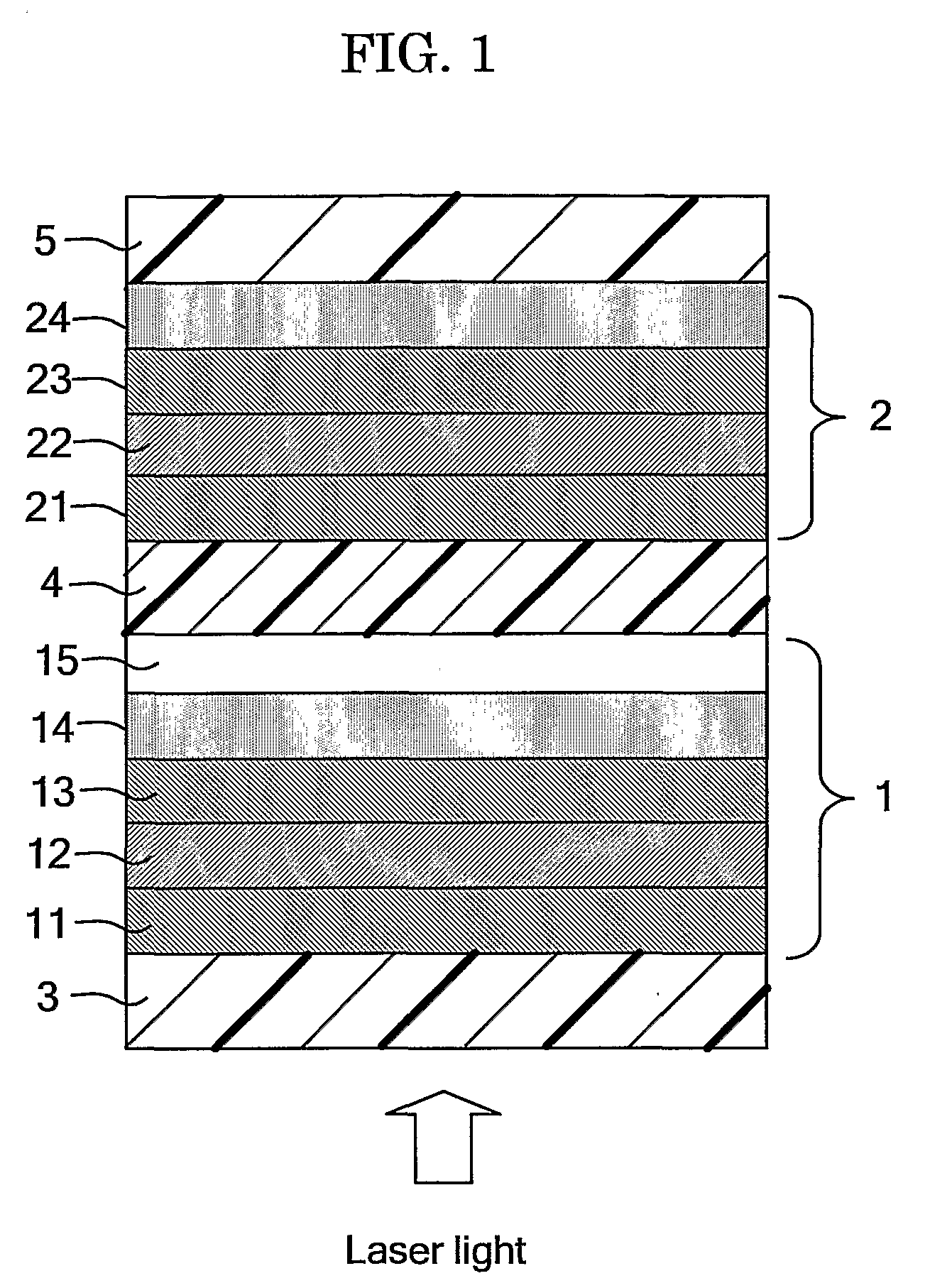 Multilayer optical recording medium and optical recording method