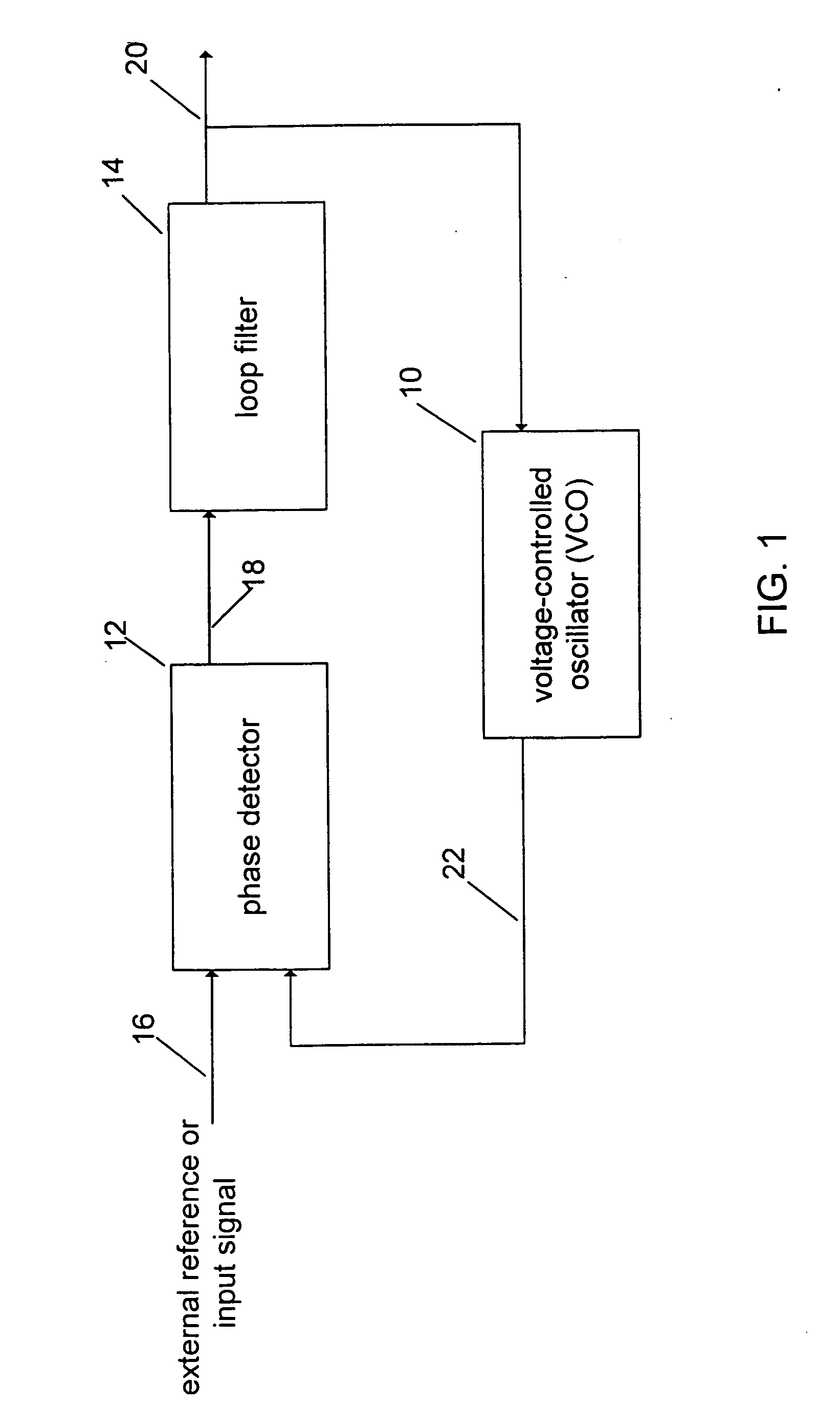 Phase-locked loop circuit