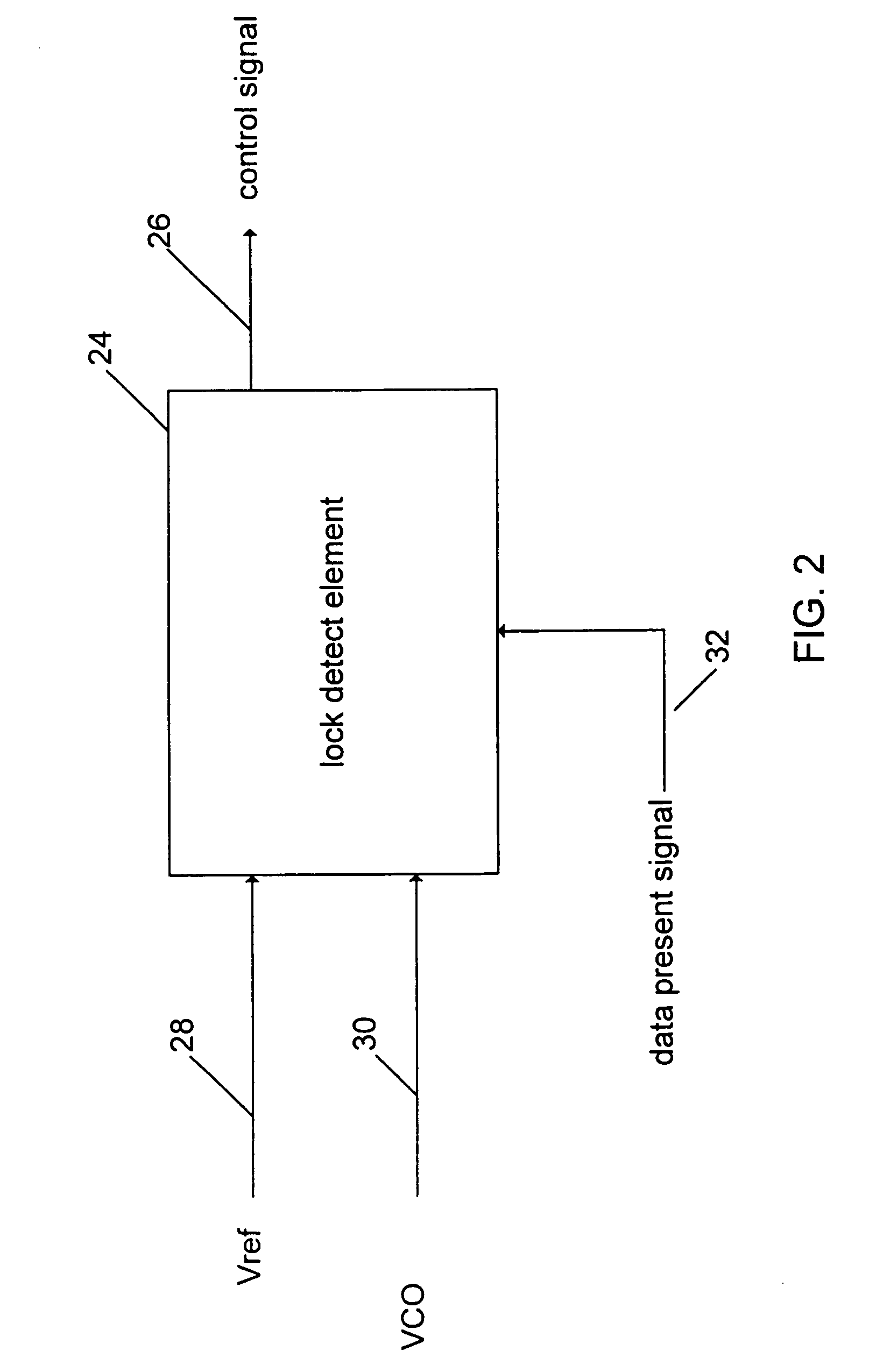 Phase-locked loop circuit