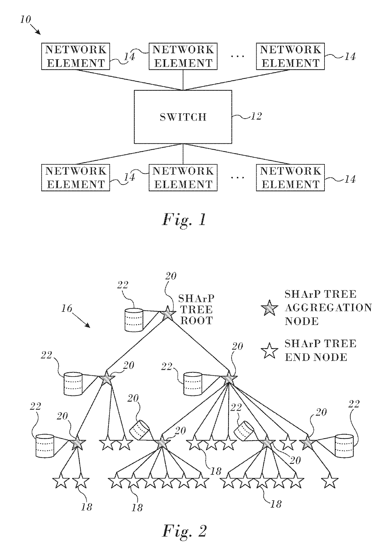 Aggregation protocol