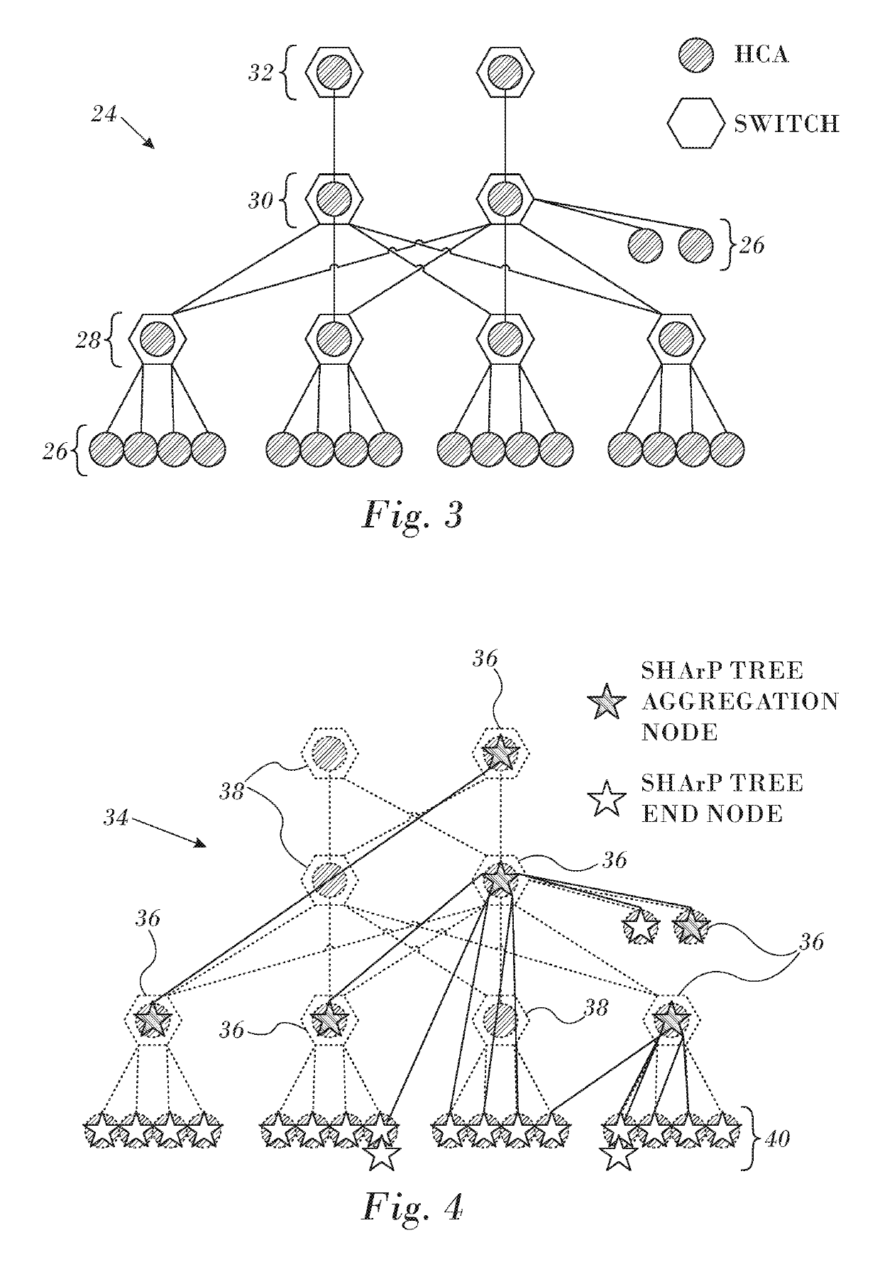 Aggregation protocol