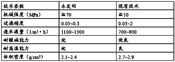 Inorganic film tube and making method thereof