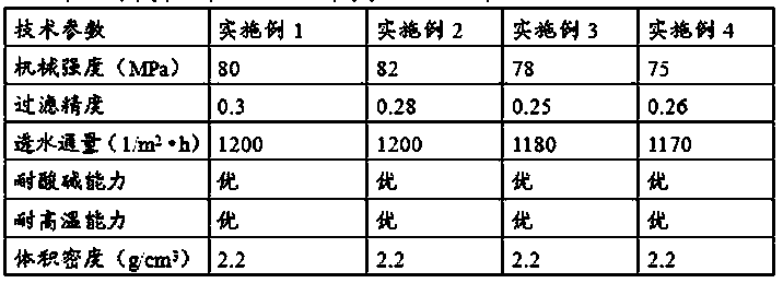 Inorganic film tube and making method thereof