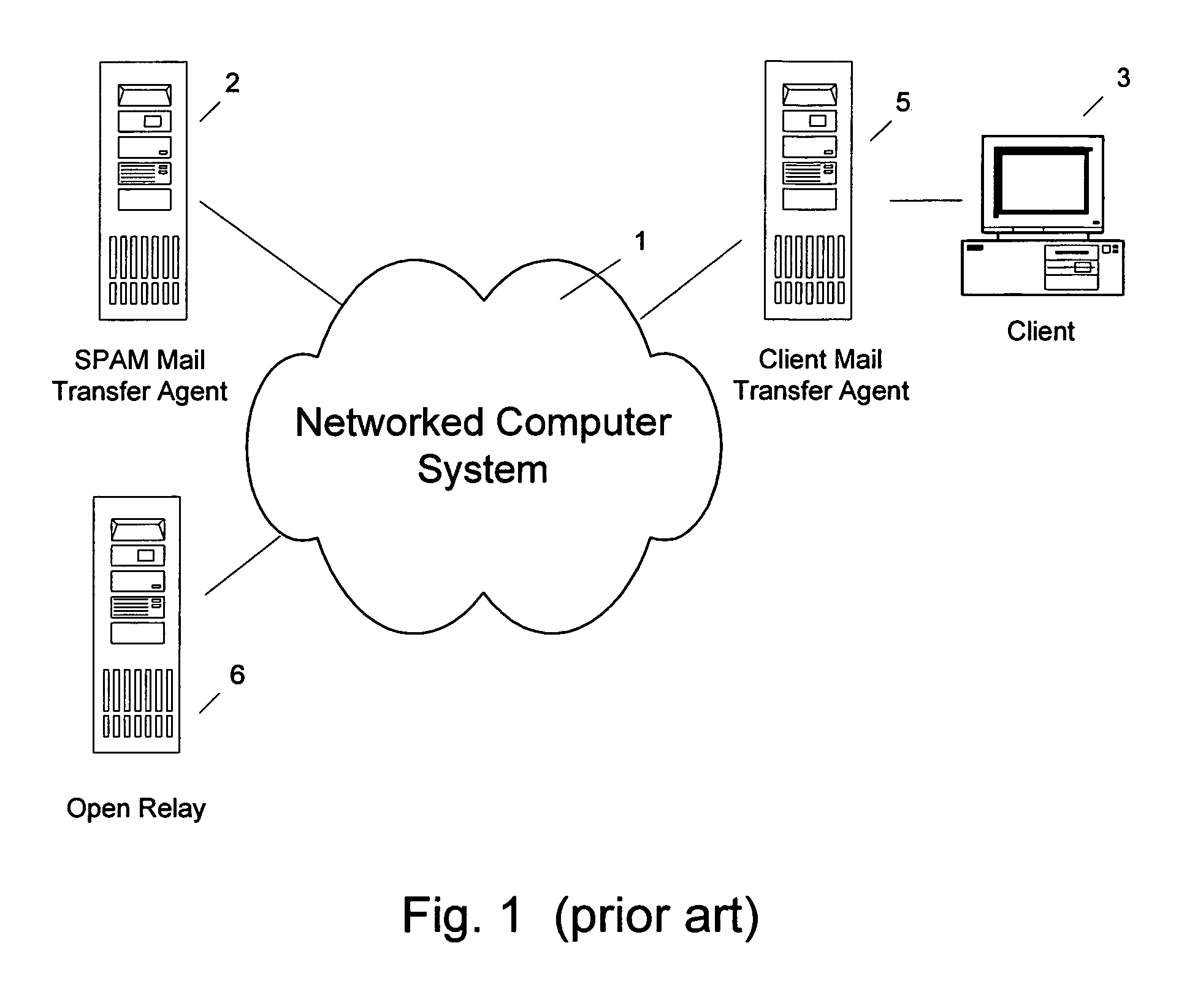 Unsolicited message rejecting communications processor