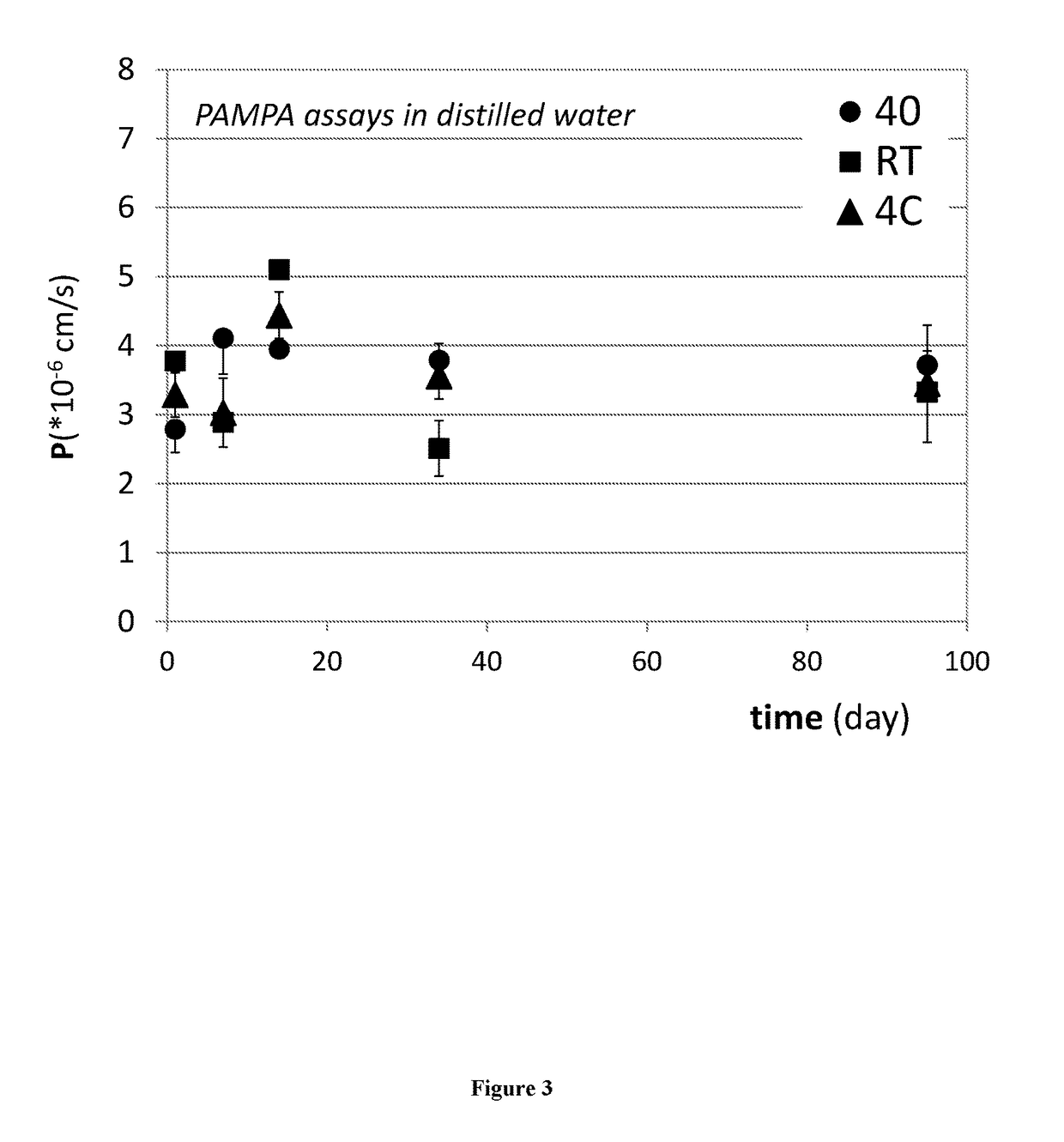 Complexes of sirolimus and its derivatives, process for the preparation thereof and pharmaceutical compositions containing them