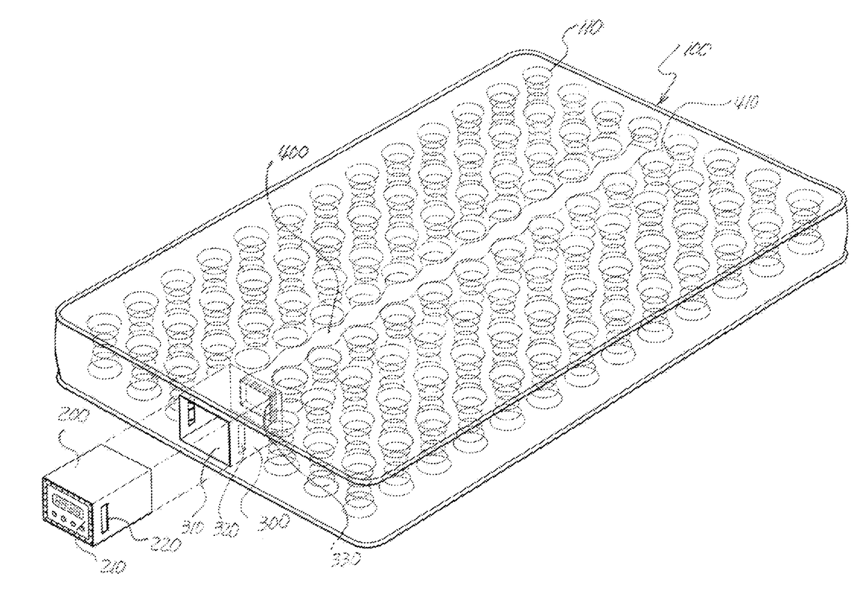 Spring bed device with heating function