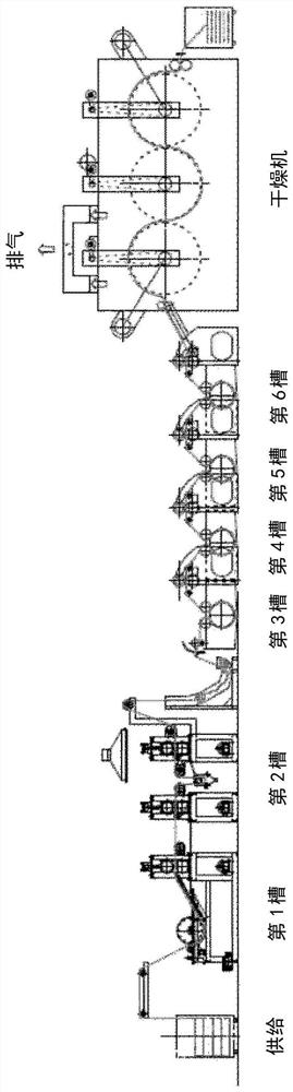 Method for producing Anti-shrinkage animal hair fibers