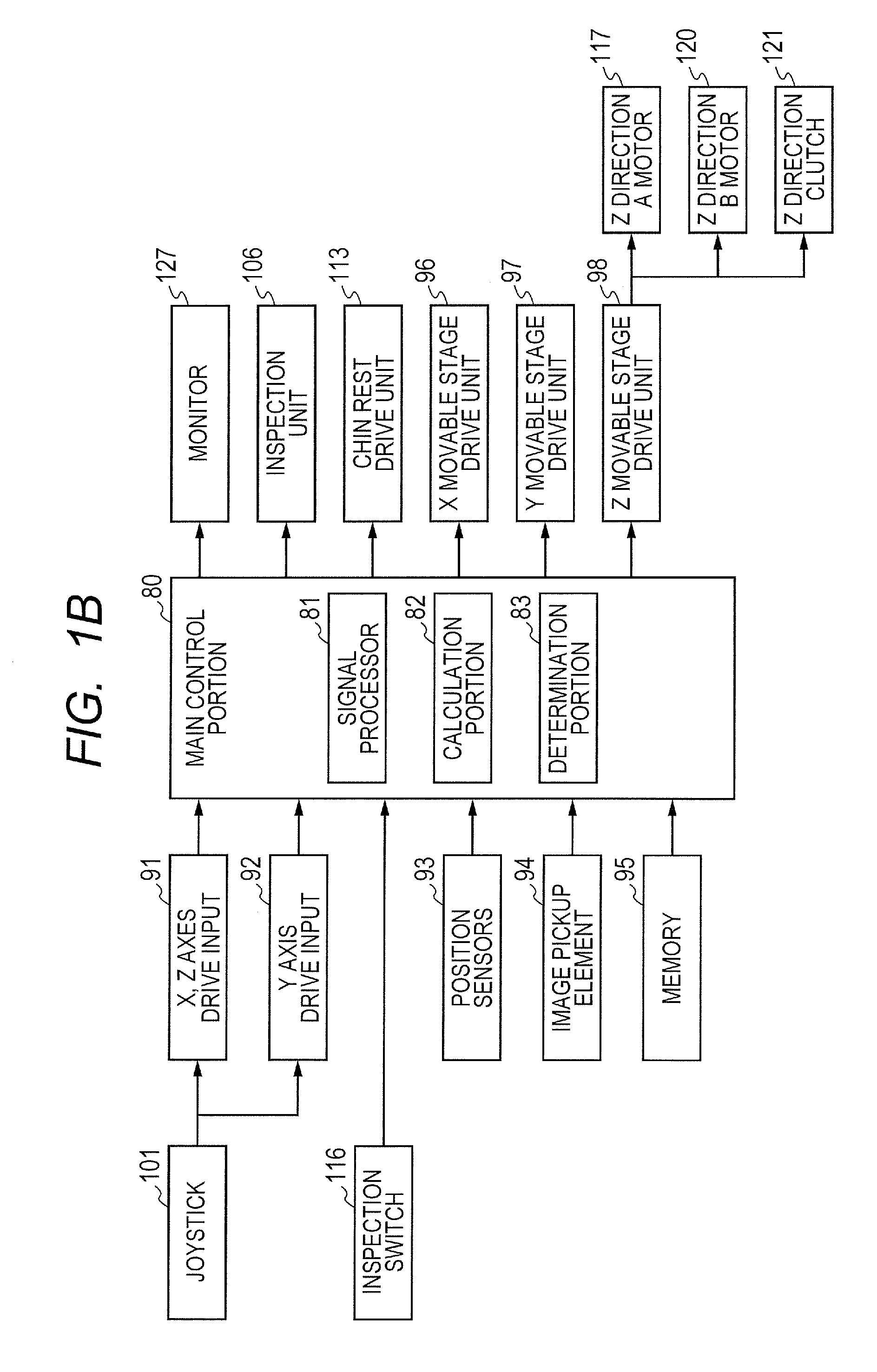 Ophthalmologic apparatus and control method for the same