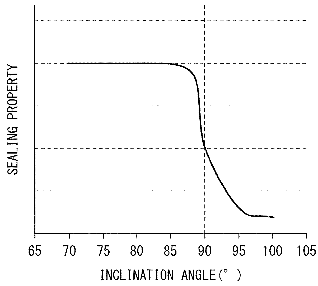 Solid-state imaging device, and method of manufacturing solid-state imaging device