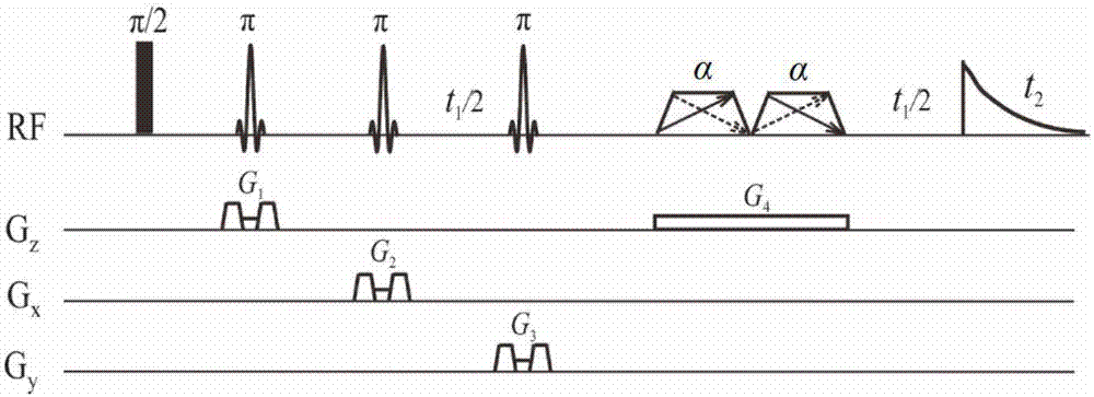 A Single-Voxel Localized One-Dimensional Pure Chemical Shift NMR Spectroscopy Method